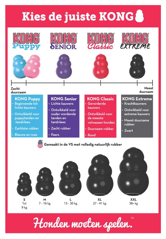 Kong_keuze